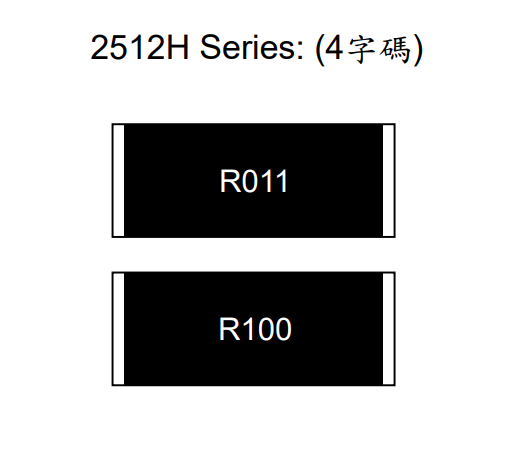 金屬板微電阻規格-LR2512H